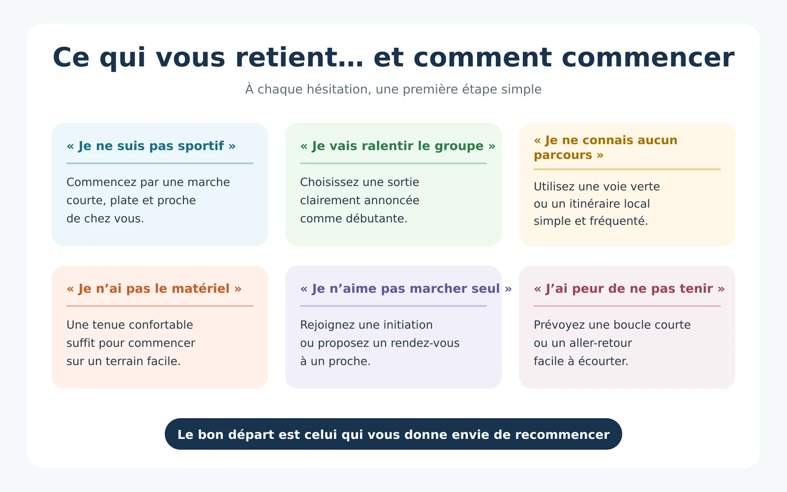 Conseils pour dépasser ses hésitations et commencer la randonnée